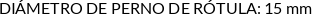 Atributos
