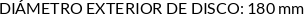 Attributes