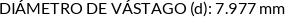 Atributos