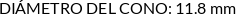 CI