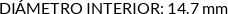CI