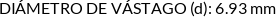 Atributos