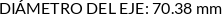 Atributos