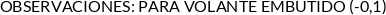 Atributos