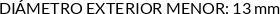 Atributos
