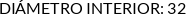 Attributes