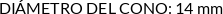 CI