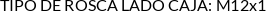 Attributes