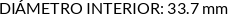 CI