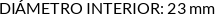 Attributes