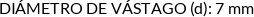 Atributos