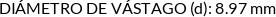 Atributos