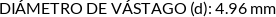 Atributos