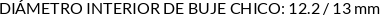 Atributos
