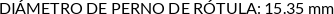 Atributos