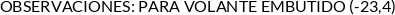 Atributos