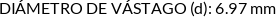 Atributos