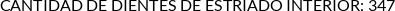 Atributos