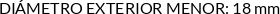 Atributos