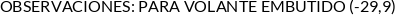 Atributos