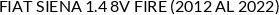 Aplicaciones