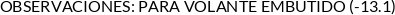 Atributos