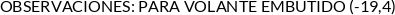 Atributos