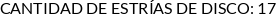 Attributes