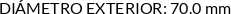 CI