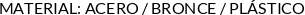 CI
