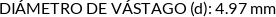 Atributos