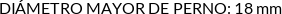 Atributos
