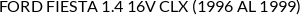 Applications