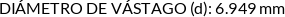 Atributos