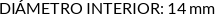 CI