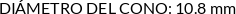 CI