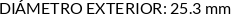 CI