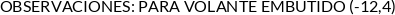 Atributos