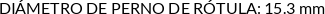 Atributos
