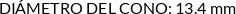 CI