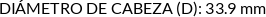Atributos