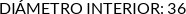 Atributos