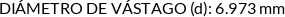 Atributos